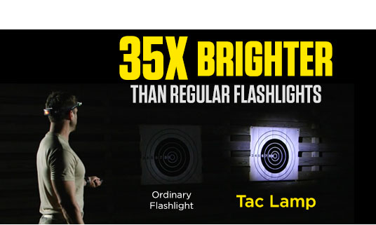 35x Brighter than Regular Flashlights